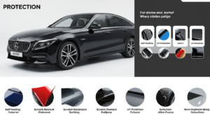 تأثير حجم السيارة ونوع الطلاء على التكلفة